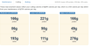 الحمية المرنة
